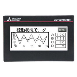 GT2103-PMBDS2三菱觸摸屏 3.8寸2個RS 232通道